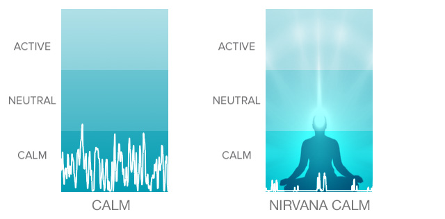 nirvana-calm-meditation