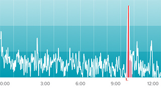 session-02-2015-05-24-Sun-1028hrs-93